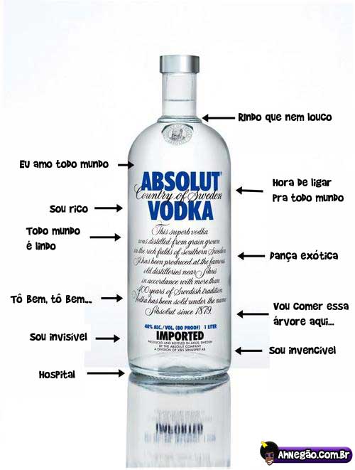 http://www.ahnegao.com.br/wp-content/uploads/2012/02/vodka.jpg