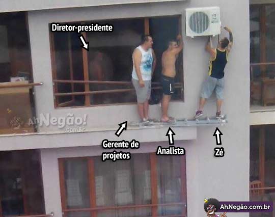 empresa