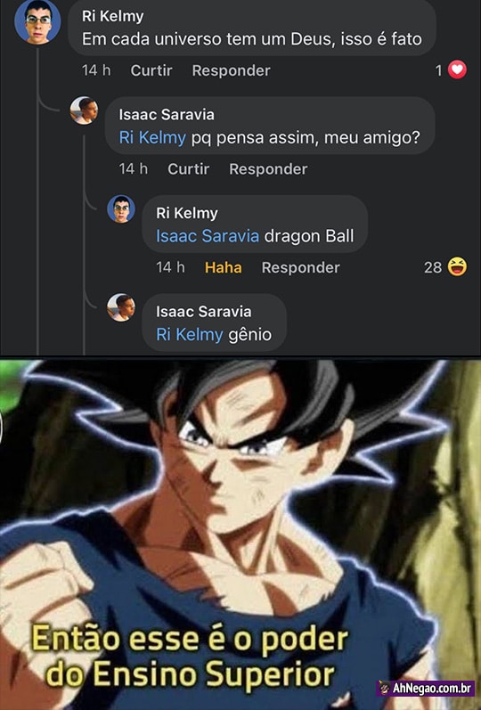 Fatos de animes